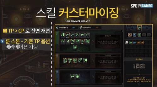 韩服dnf最新爆料卡片,神秘卡片引玩家热议