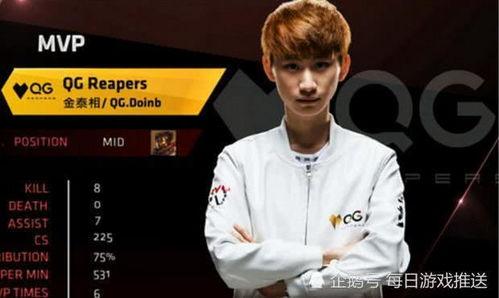 lplqg最新爆料现在哪个队,揭秘最新崛起的电竞战队